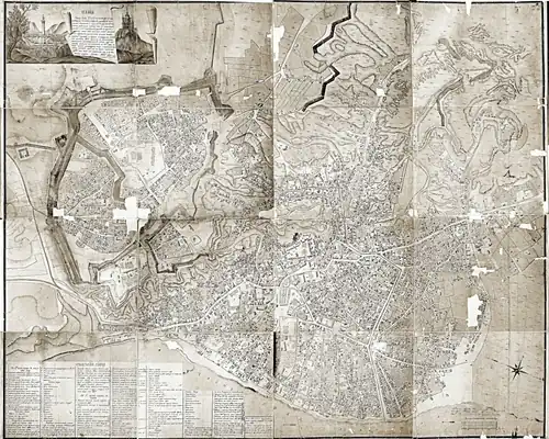 Plan de Kiev par Melenski en 1803 : La ville haute est enserrée dans ses fortifications et c'est la ville basse (Podil) qui concentre l'essentiel du développement urbain.