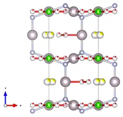 Dés colorés avec fond en damier