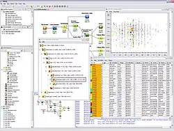 Description de l'image Knime.jpg.