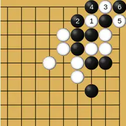 Diagramme représentant la séquence l'ayant créé.
