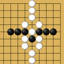 Diagramme représentant la position.