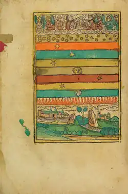 Image illustrative de l’article Das Buch der Natur