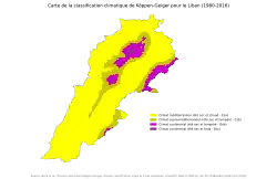 L'ensemble du pays, excepté les zones montagneuses des monts Liban et de l'Anti-Liban, est de climat méditerranéen (Csa), en montant en altitude on rencontre les climats supra-méditerranéen (Csb), puis continental à été tempéré (Dsb) et continental à été froid (Dsc).