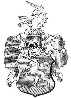 Image illustrative de l’article Famille Kornis