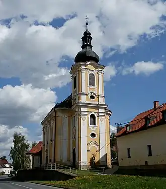 Kozolupy