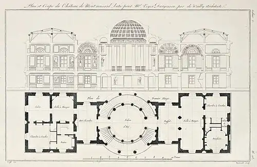 Plan et coupe du château de Montmuzard, d'après Charles de Wailly, publié par Krafft et Ransonnette en 1812