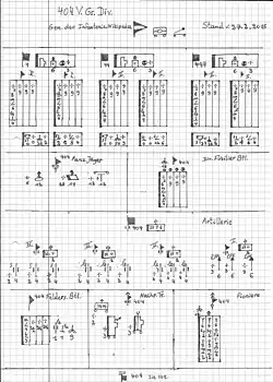 KriegsGliederung d'une division de Volksgrenadiere