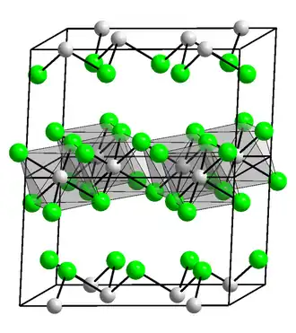 Image illustrative de l’article Chlorure d'yttrium(III)