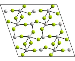 Image illustrative de l’article Fluorure d'étain(II)