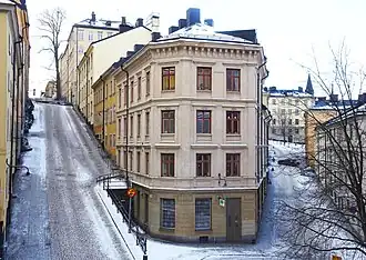 L'îlot Fotangeln vu de l'est, Brännkyrkagatan à gauche et Bastugatan à droite.