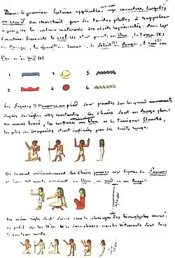 Page manuscrite de Champollion dans la Grammaire