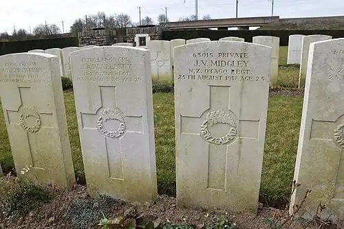 Les tombes de soldats néo-zélandais.