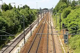 Vue de la ligne Paris&nbsp;– Le Havre avant la gare d'Yvetot, en direction du Havre.