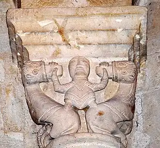 voir la légende ci-après