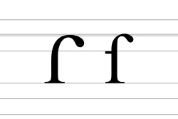 Majuscule et minuscule du s long de l’orthographe de la revue Reform dans les années 1890.