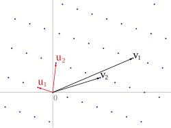 Réduction de réseaux