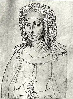 Marguerite de France