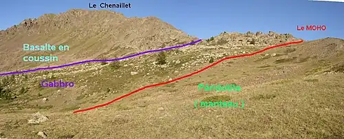 Versant montagneux avec trois zones identifiées : basalte en coussin, gabbro et péridotite.