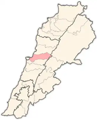 District du Metn