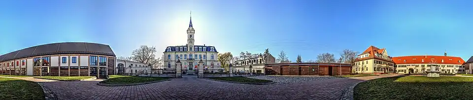 Image panoramique