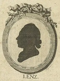 Image illustrative de l’article Lenz (nouvelle)