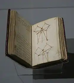 Image illustrative de l’article Manuscrits de l'Institut