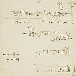 Feuille comportant écritures manuscrites et petits dessins disposés en lignes.