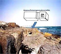 Anneau d'amarrage en pierre taillée sur la côte nord