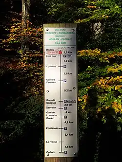 Les différents tronçons