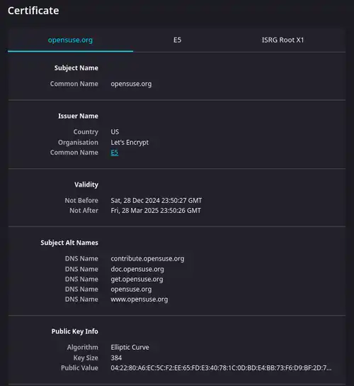 illustration de Let's Encrypt