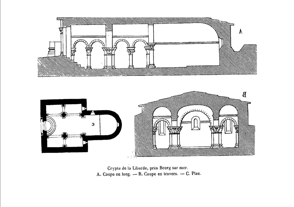 voir la légende ci-après