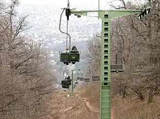 Image illustrative de l’article Libegő