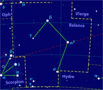 Image illustrative de l'article Balance (constellation)