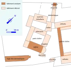 Plan légendé en couleurs des vestiges d'une abbaye.
