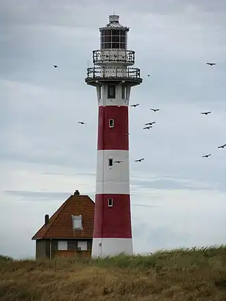 Le phare de Nieuport.