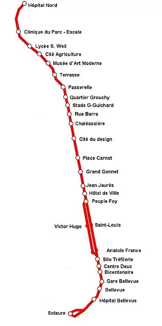Voir la carte de la ligne.