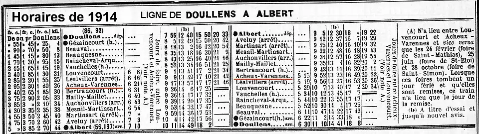 Horaire de la ligne en mai 1914.