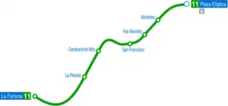 Voir la carte de la ligne.