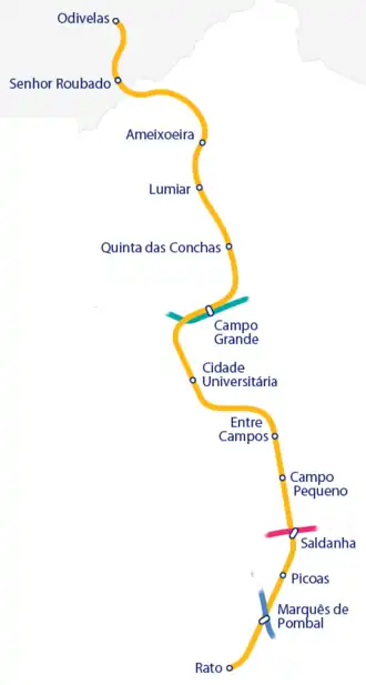 Voir la carte de la ligne.