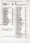Le livre de la Taille de Paris pour l'an 1313. Plombier et fontainier.