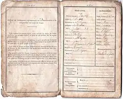 Introduction, état-civil et signalement.