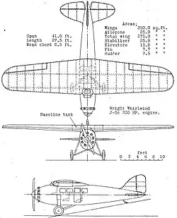 Description de l'image Lockheed Vega 3-view NACA Aircraft Circular No.61.jpg.