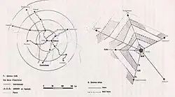 Carte des isochrones du réseau ferroviaire à partir de Lodz