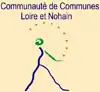 Blason de Communauté de communes Loire et Nohain