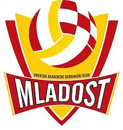 Logo du Mladost Zagreb