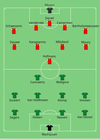 Finale de la Coupe de la Ligue belge 1997-1998