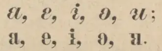 Les lettres de voyelles longues de Schreiber (1883).