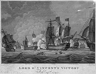 illustration de HMS Blenheim (1761)