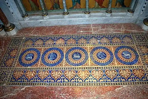 voir la légende ci-après