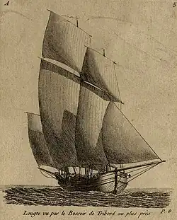 Lougre naviguant au plus près au début du XIXe&nbsp;siècle.